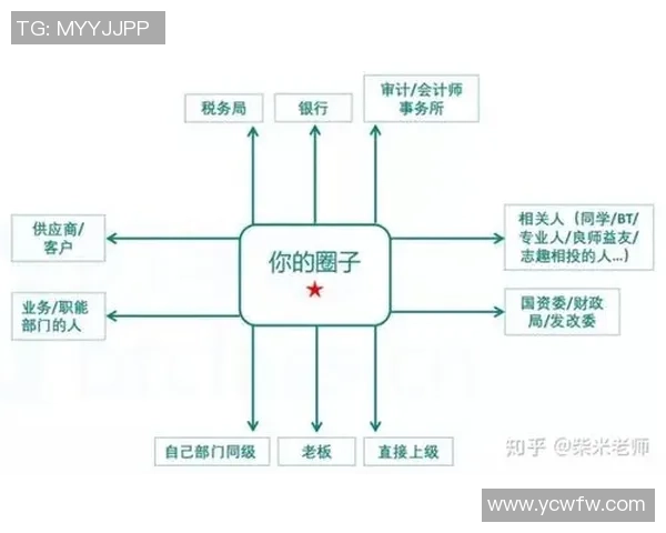 足球蓝图:构建未来足球发展的战略与愿景探讨